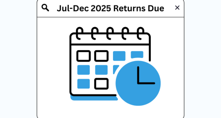 returns